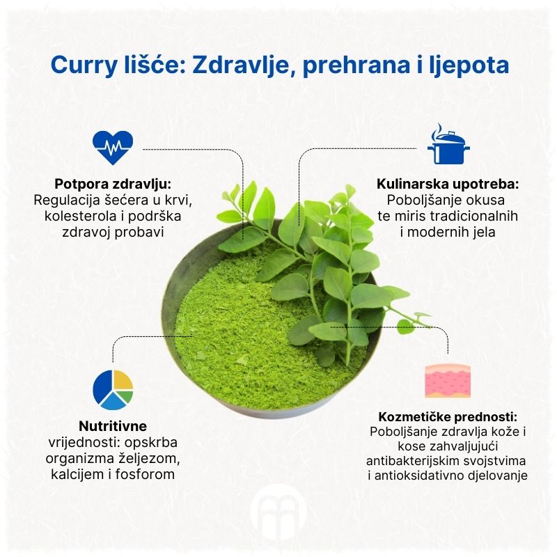 (Chorvatština) Trend proteinových potravin Jak bílkoviny obohacují stravu (1)